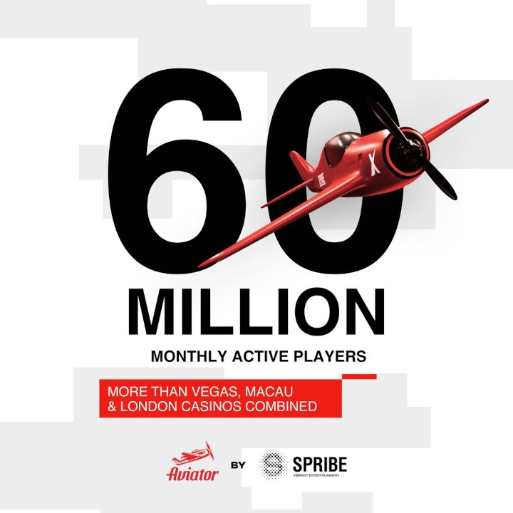 Aviator game downloads and achievements